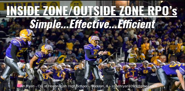 Inside Zone/Outside Zone RPO`s - Simple...Effective...Efficient!