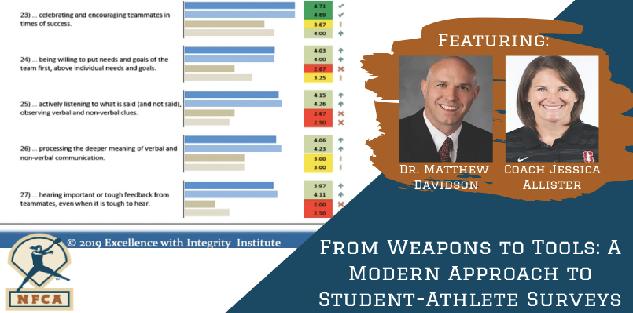 From Weapons to Tools: A Modern Approach to Student-Athlete Surveys with Matt Davidson P.h.D., and Jessica Allister