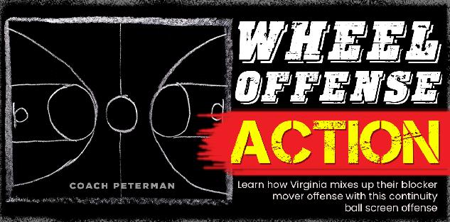 Wheel Offense Action Playbook: Continuity Ball Screen Offense