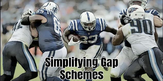 Simplifying Gap Schemes