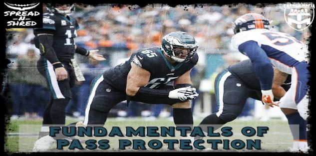 Fundamentals of Pass Protection