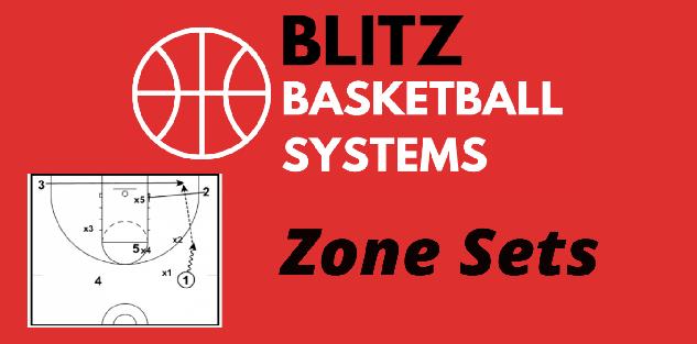 Sets Against a 2-3 Zone