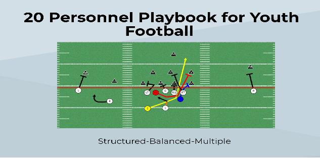 20 Personnel Playbook for Youth Football | Spread Offense