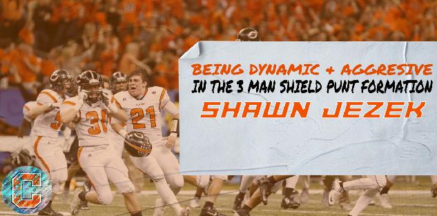 Being Dynamic & Aggressive in the 3 man Shield Punt Formation- Shawn Jezek