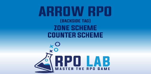 Arrow RPO-Using Multiple Run Schemes