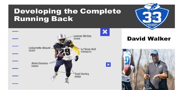 Developing the Complete Running Back