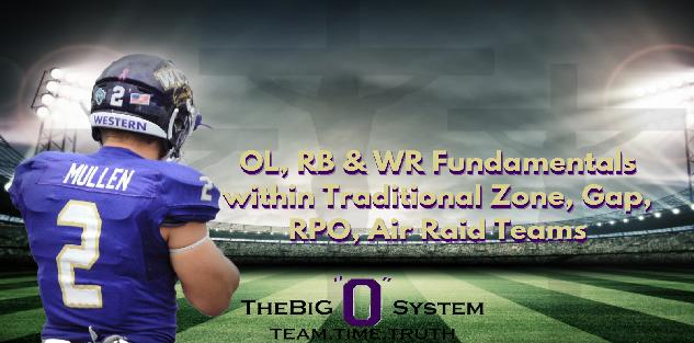 Big O - OL, RB & WR Fundamentals within traditional Zone, Gap, RPO Teams
