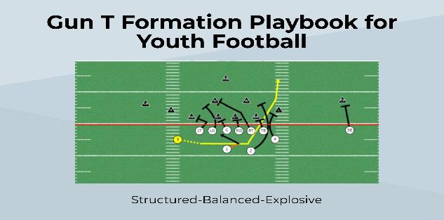Jet Shotgun Wing T System for Youth Football