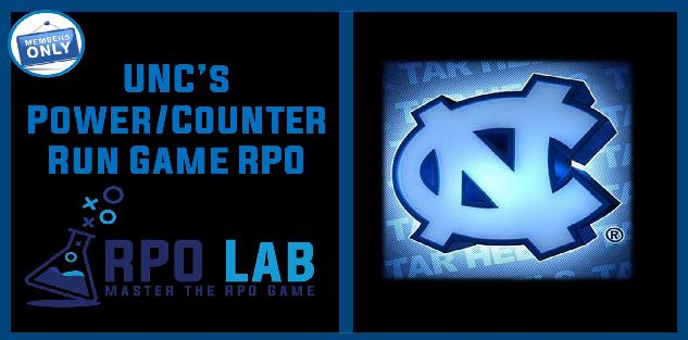 UNC`s Power and Counter RPO