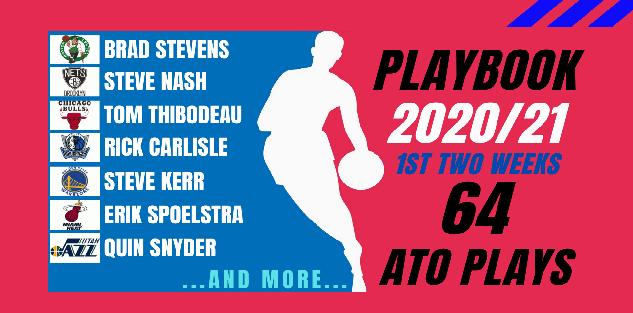 64 ATO plays in the NBA 2020/2021 (First Two Weeks)