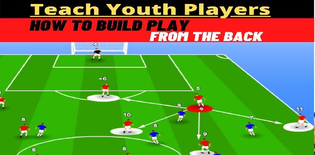 Teach Youth Players How to Build Play from The Back