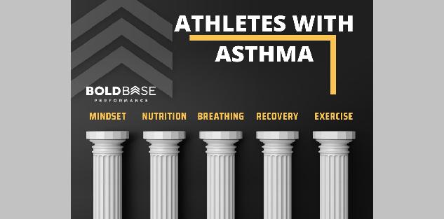 Athletes With Asthma Course