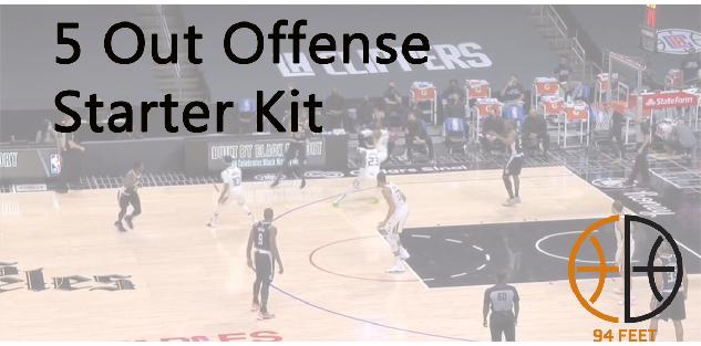 NBA 5 Out Offense Starter Kit