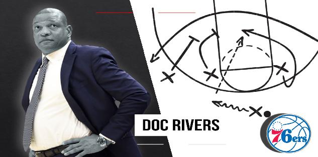 NBA Basketball: Doc Rivers & Philadelphia 76ers Playbook 2020-21