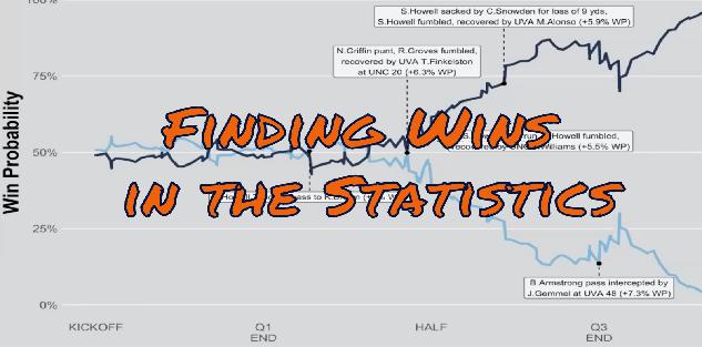 Matthew Edwards - Virginia Analytics: Finding Wins in the Statistics