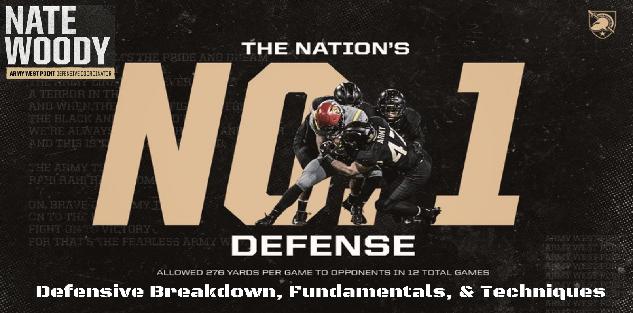 Nate Woody- Army West Point Defensive Breakdown, Fundamentals, & Techniques