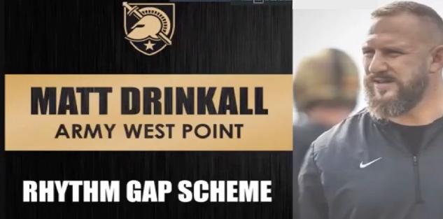 Matt Drinkall - Gap Scheme: Instantly Improve Your Power Run Game