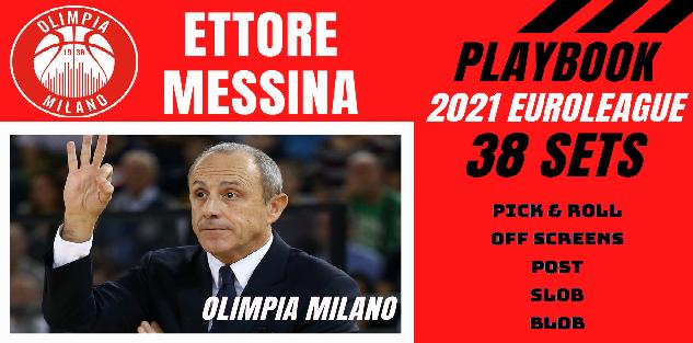 38 sets by ETTORE MESSINA in Olimpia Milano (Euroleague 2021)