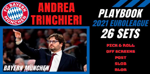 26 sets by ANDREA TRINCHIERI in Bayern München (Euroleague 2021)