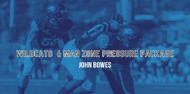John Bowes - Hot Pressures & Coverage