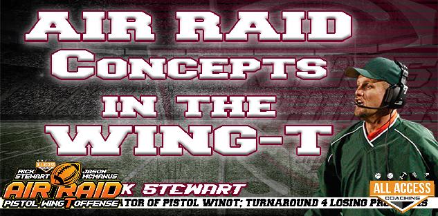Air Raid Concepts in Wing T Offense