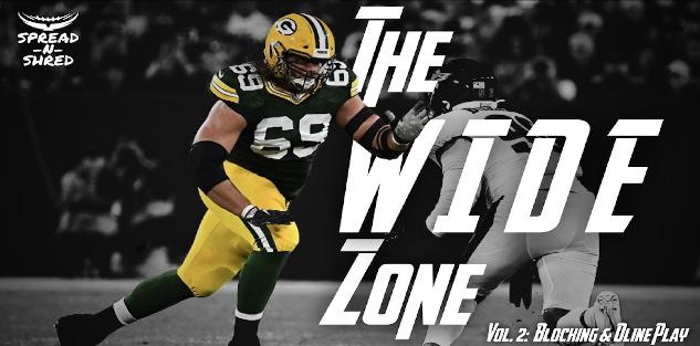 Wide Zone Vol. II: Blocking Techniques & Fundamentals