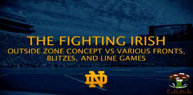 Jeff Quinn - Outside Zone Concept vs Various Fronts, Blitzes, & Line Games Jeff Quinn - Outside Zone Concept vs Various Fronts, Blitzes, & Line Games