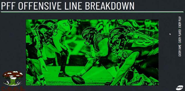 Pro Football Focus - Offensive Line Breakdown