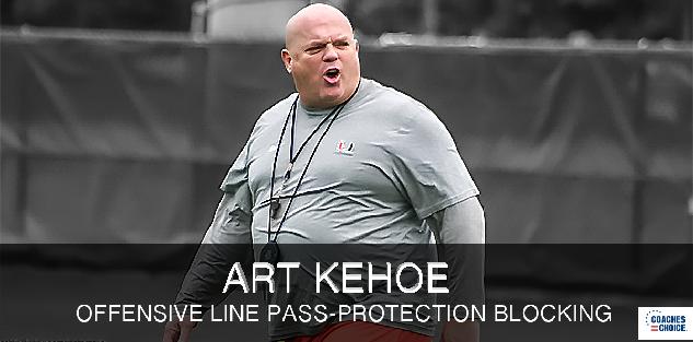 Offensive Line Pass-Protection Blocking