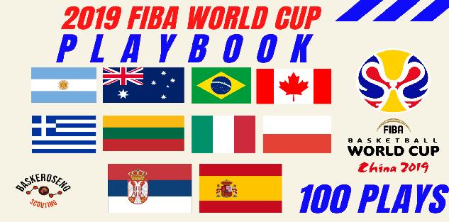 100 sets from FIBA WORLD CHAMPIONSHIP 2019