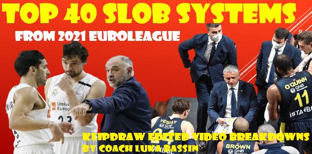 Top 40 SLOB Systems from 2021 Euroleague