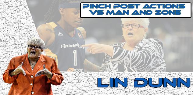 Pinch Post Actions vs man and zone