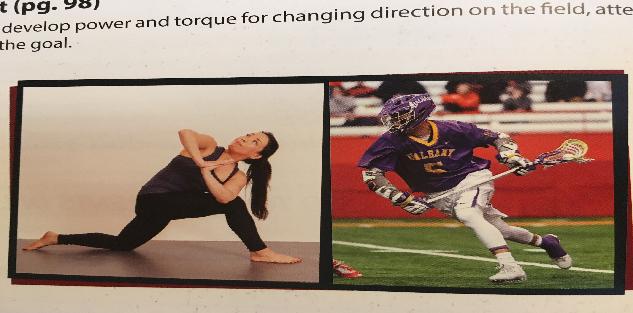 Power Yoga for Sports FULL Lacrosse Training Kit