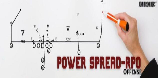 The Power Spread-RPO Offense