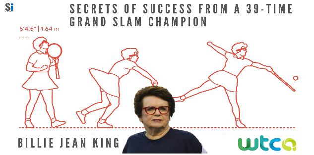 Billie Jean King - Secrets of Success from a 39-Time Grand Slam Champion