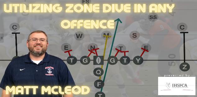 Utilizing Zone Dive in Any Offense with Matt McLeod
