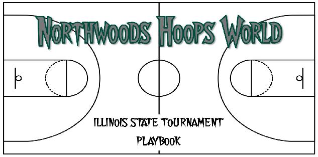 2022 Illinois High School Boys Basketball State Tournament