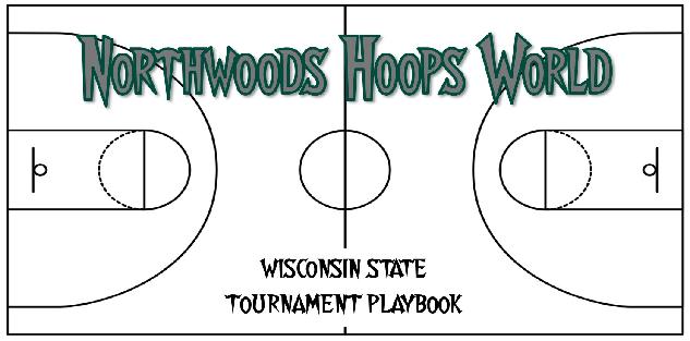 2022 Wisconsin High School Boys Basketball State Tournament