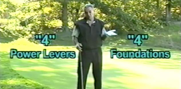 SPOT PUTTING Since 1977 Now Used By Champions