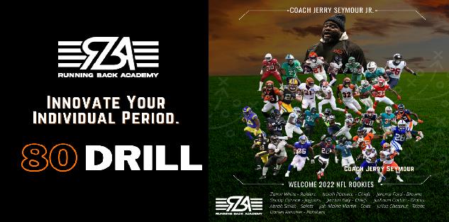 The RunningBack Academy - Innovate Your Indy Period