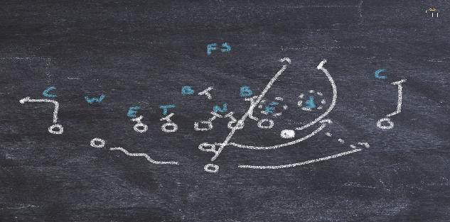 Pistol Triple RPO Offense: A Complete Offensive System