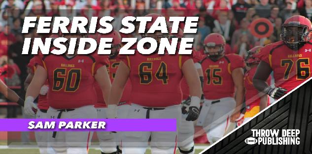 The Ferris State Offense - Video 1 - Inside Zone