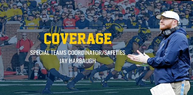 Jay Harbaugh - Developing Effective Coverage for Punt and Kick Off Units