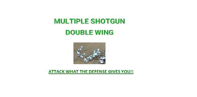 9-Day Install Progression in the Multiple Shotgun Double Wing Offense