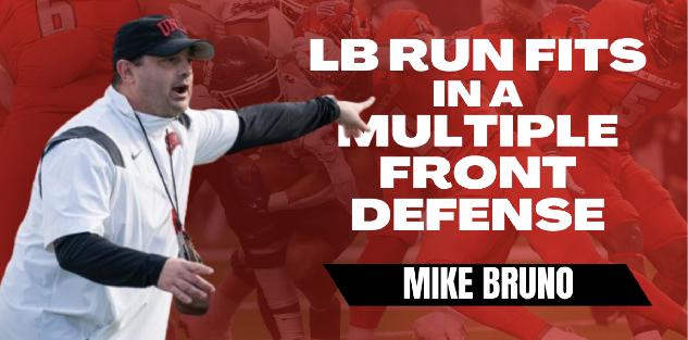 Mike Bruno - Teaching Run Fits in a Multiple Front and Coverage Defense