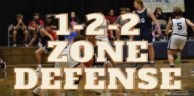1-2-2 Zone Defense