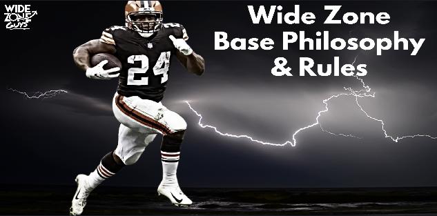 Wide Zone: Philosophy & Base Rules