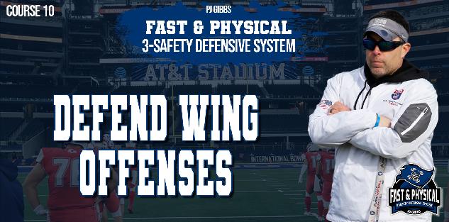 Defend Wing Offenses (Wing-T, Double Wing, Single Wing)