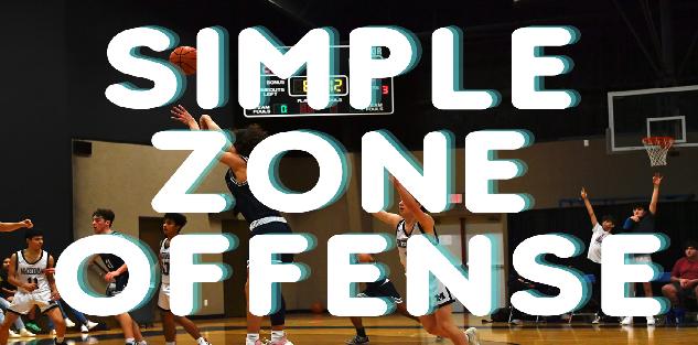 Simple Zone Offense