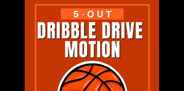 5-Out Dribble Drive “Backdoor”